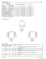 MIC39100-2.5WS TR Page 2
